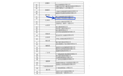 カテゴリー お手伝いできること お客様のご都合のよい方法でご連絡ください。メールまたは電話で24時間年中無休で対応しております。お問い合わせ 新製品